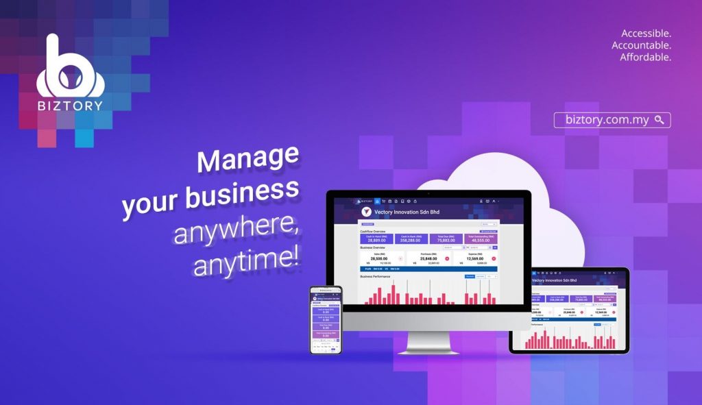 Cloud Accounting